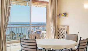 Vente Appartement Cannes