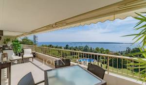 Vente Appartement Cannes