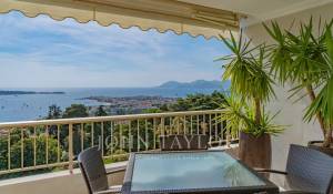 Vente Appartement Cannes