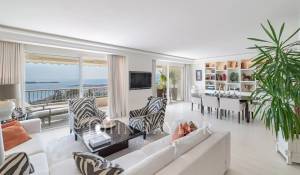 Vente Appartement Cannes