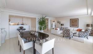 Vente Appartement Cannes