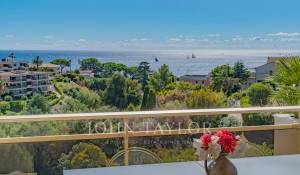 Vente Appartement Cannes