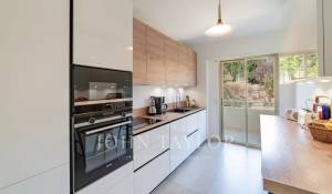 Vente Appartement Cannes