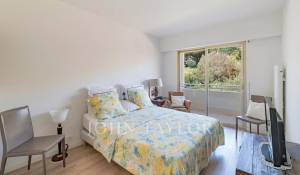 Vente Appartement Cannes