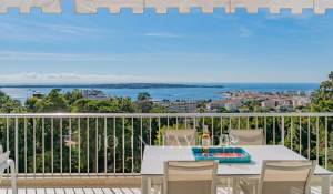 Vente Appartement Cannes