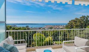 Vente Appartement Cannes