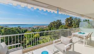 Vente Appartement Cannes