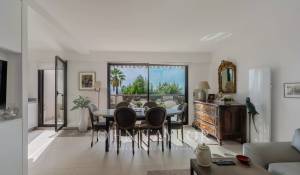Vente Appartement Cannes