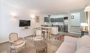Vente Appartement Cannes