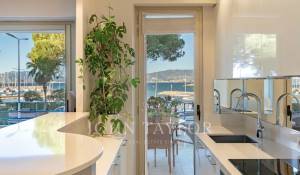 Vente Appartement Cannes