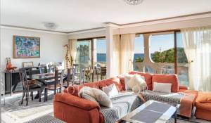 Vente Appartement Cannes