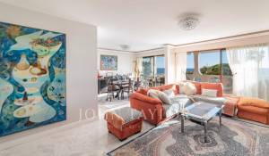 Vente Appartement Cannes