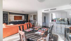 Vente Appartement Cannes