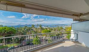 Vente Appartement Cannes