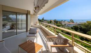 Vente Appartement Cannes