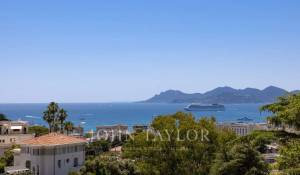 Vente Appartement Cannes