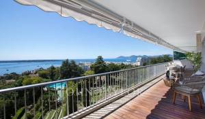 Vente Appartement Cannes