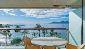 Vente Appartement Cannes