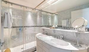 Vente Appartement Cannes