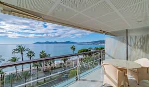Vente Appartement Cannes