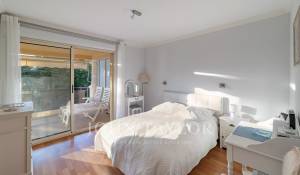 Vente Appartement Cannes
