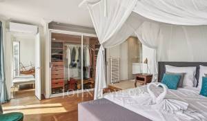 Vente Appartement Cannes