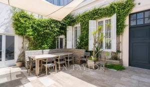 Vente Appartement Cannes