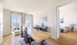 Vente Appartement Cannes