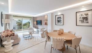 Vente Appartement Cannes