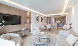 Vente Appartement Cannes