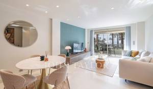 Vente Appartement Cannes