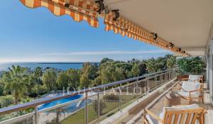 Vente Appartement Cannes
