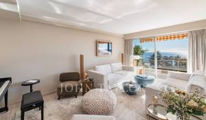 Vente Appartement Cannes