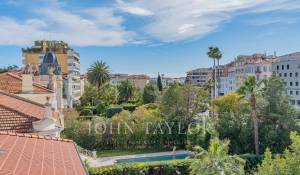 Vente Appartement Cannes