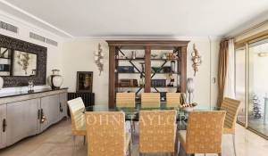 Vente Appartement Cannes