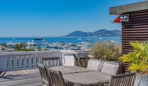 Vente Appartement Cannes
