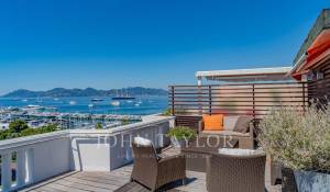 Vente Appartement Cannes