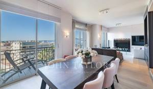 Vente Appartement Cannes