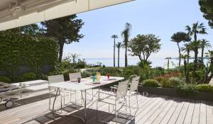 Vente Appartement Cannes