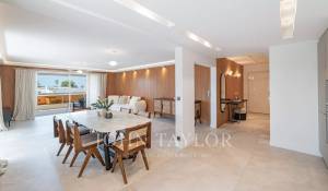 Vente Appartement Cannes