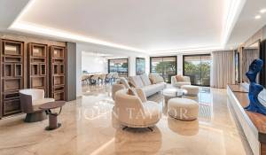Vente Appartement Cannes