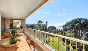 Vente Appartement Cannes