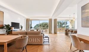 Vente Appartement Cannes