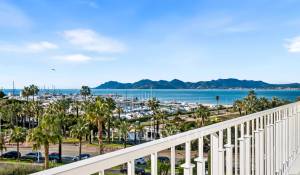 Vente Appartement Cannes