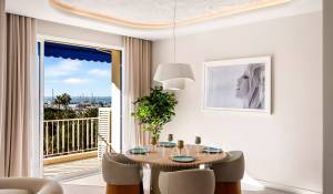 Vente Appartement Cannes