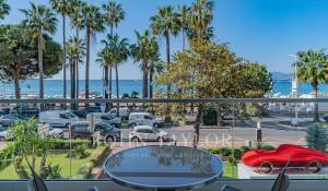 Vente Appartement Cannes