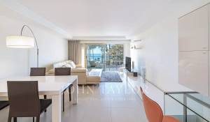 Vente Appartement Cannes