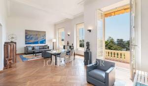 Vente Appartement Cannes