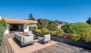 Vente Appartement Cannes