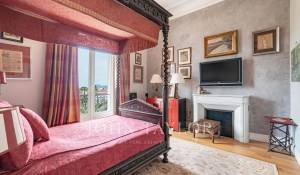 Vente Appartement Cannes